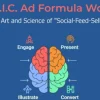 Chris Rocheleau – The Epic Ad Formula Workshop 600x268